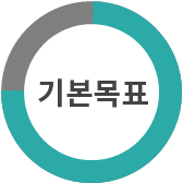 기본목표